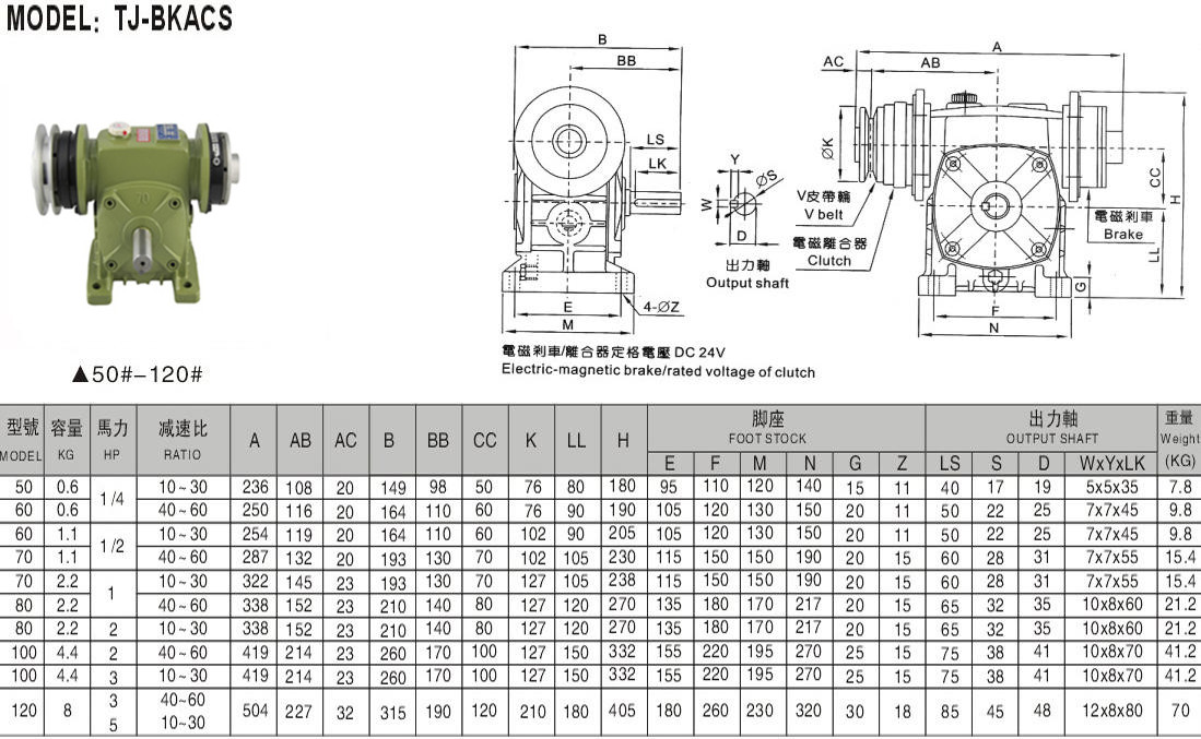 离合刹车减速机尺寸参数 离合刹车减速机尺寸参数
