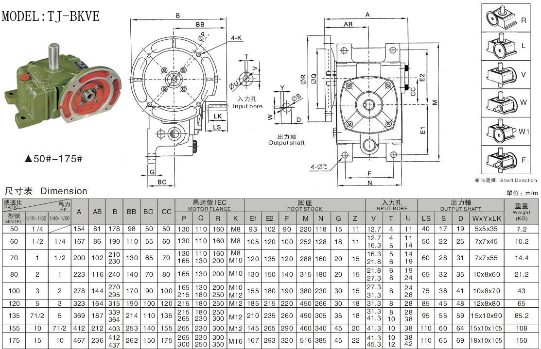 WPDO减速机 WPDO减速机